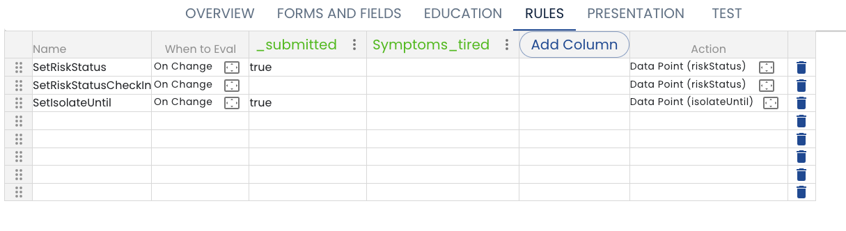 Decision Table